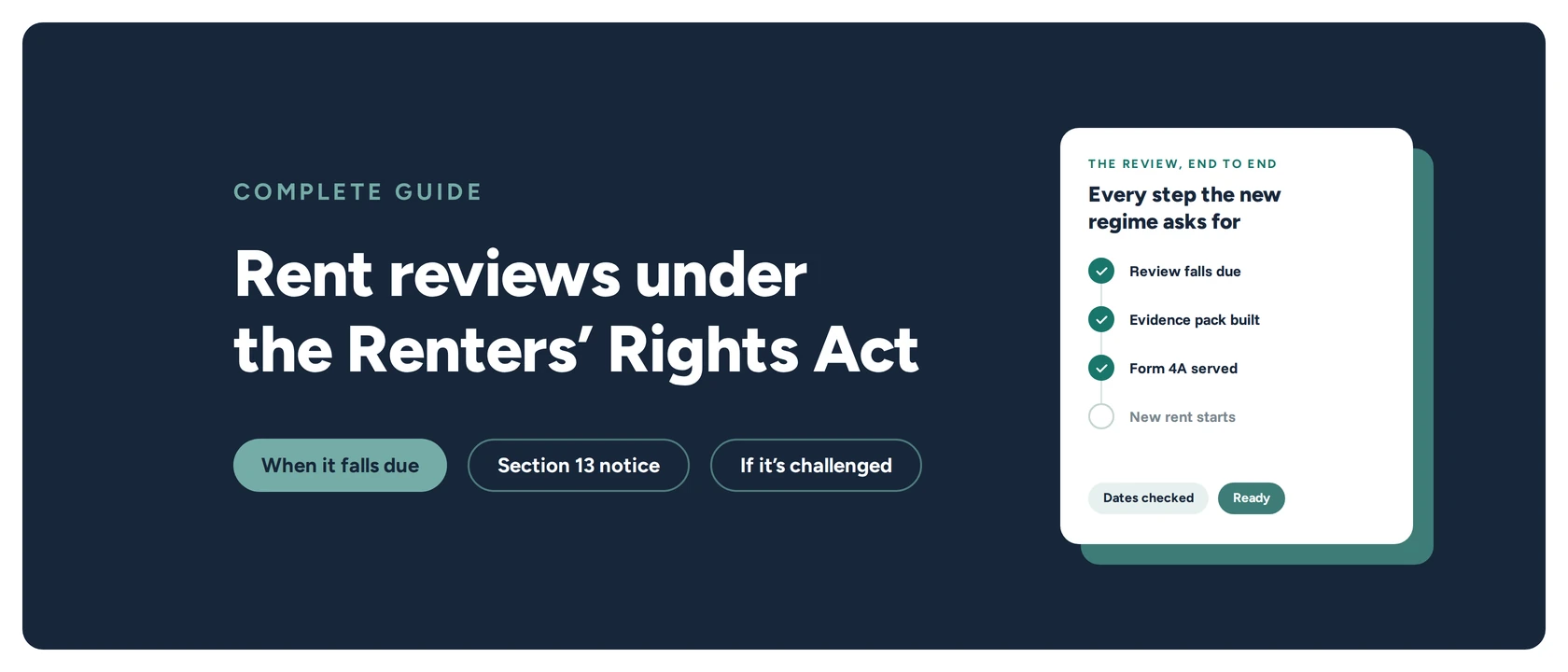 The complete guide to rent reviews under the Renters' Rights Act cover image